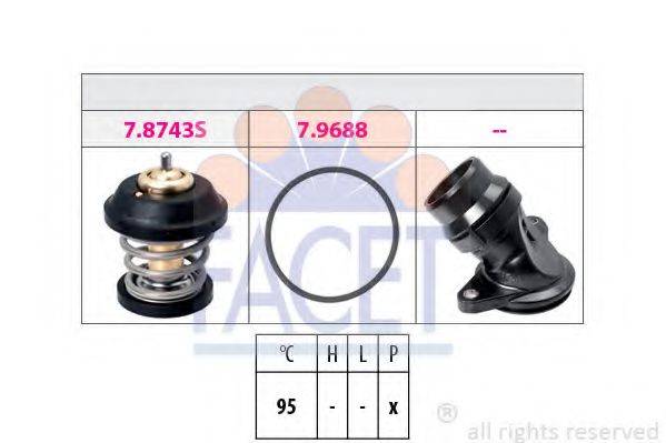 Термостат, що охолоджує рідину