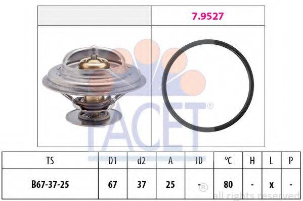 Термостат, що охолоджує рідину