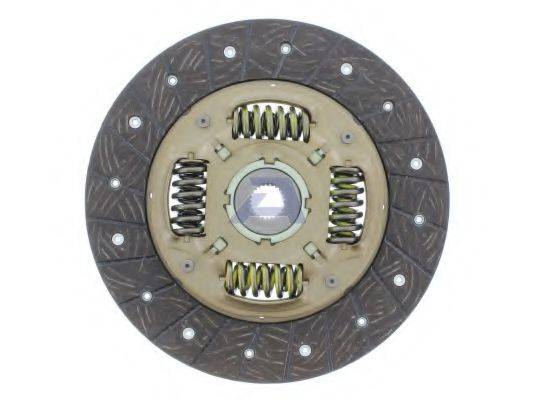 диск зчеплення