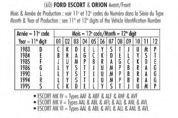 RECORD FRANCE 334213 Амортизатор